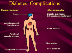 The VA Diabetes Claim: how many ways to service connect?